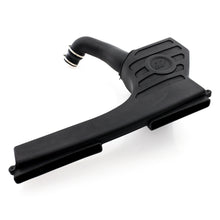 Load image into Gallery viewer, User 2