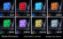Load image into Gallery viewer, Diode Dynamics SS5 LED Pod Pro - White Spot (Pair)