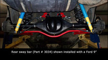 Load image into Gallery viewer, User 3